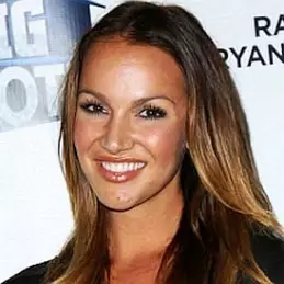 Brittany Martinez net worth