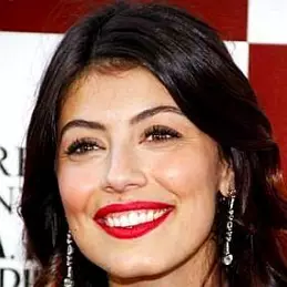 Alessandra Mastronardi net worth
