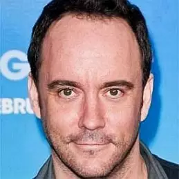 Dave Matthews net worth