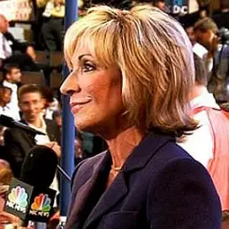 Andrea Mitchell net worth