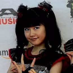 Yui Mizuno net worth