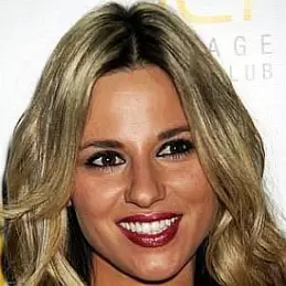 Erica Mongeon net worth