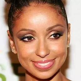 Mya net worth