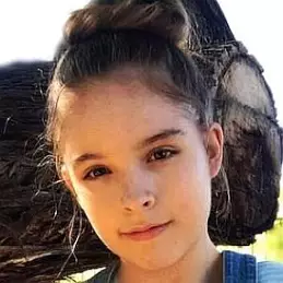 Bridget Nicole net worth