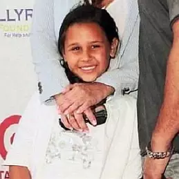 Sofia Pagan net worth