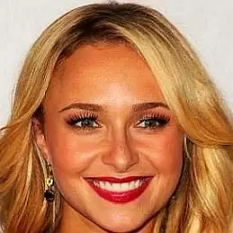 Hayden Panettiere net worth