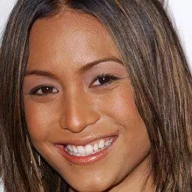 Jessica Rey Boyfriend 2025: Dating History & Exes - CelebsCouples