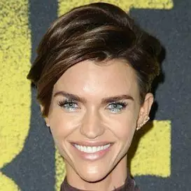 Ruby Rose net worth