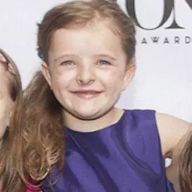 Milly Shapiro net worth