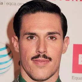 Sam Sparro net worth