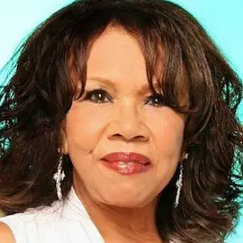 Candi Staton net worth