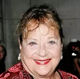 Sylvia Syms net worth