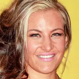 Miesha Tate net worth