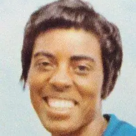 Wyomia Tyus net worth