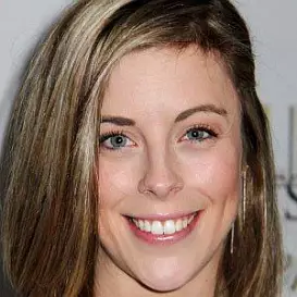 Ashley Wagner net worth