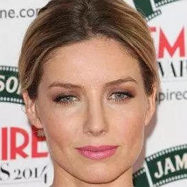 Annabelle Wallis net worth