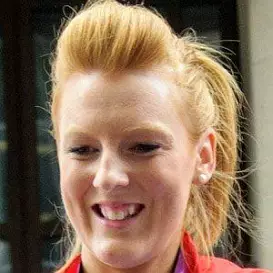 Nicola White net worth