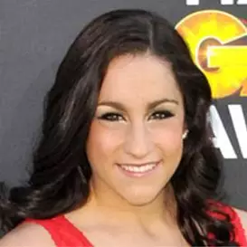 Jordyn Wieber net worth