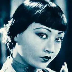 Anna May Wong net worth