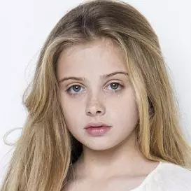 India Woollard net worth