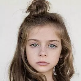 River Woollard net worth