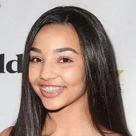 Gabrielle Wright net worth