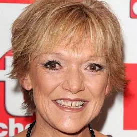 Gillian Wright net worth